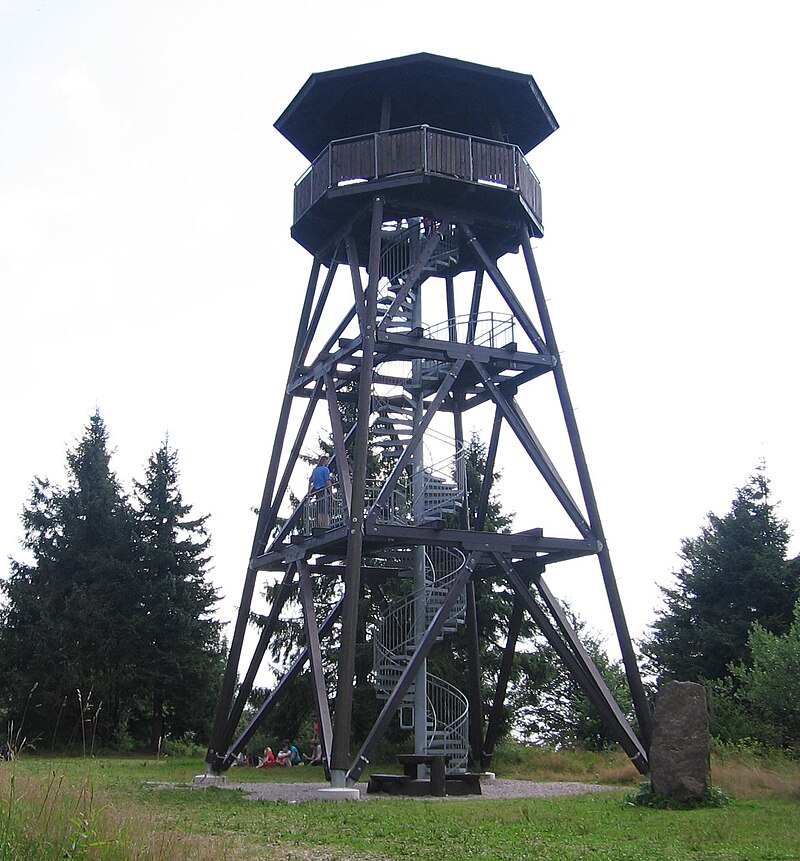 Anna - ventip.cz