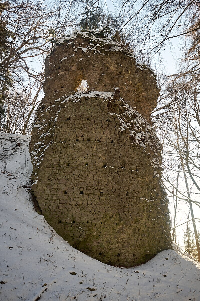 Kynžvart (hrad) - ventip.cz