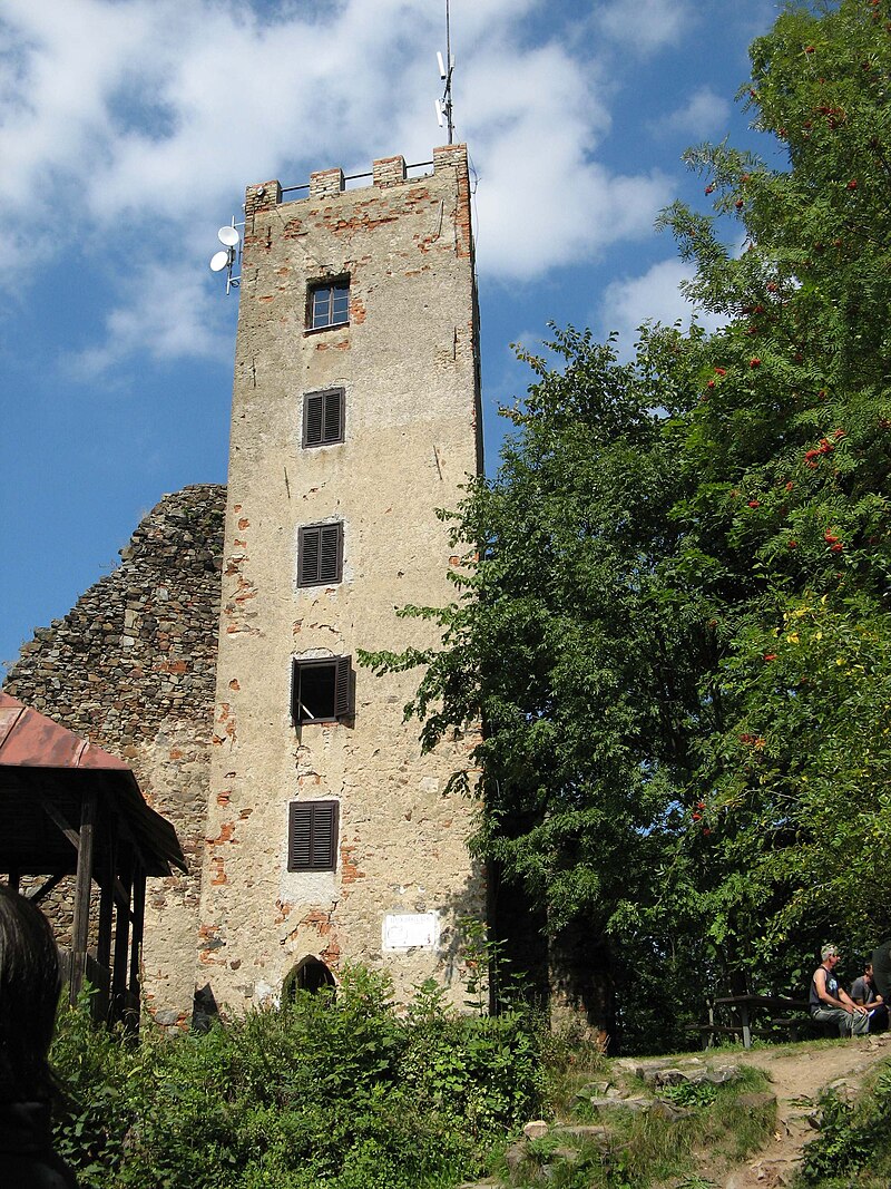 Rýzmberk - ventip.cz